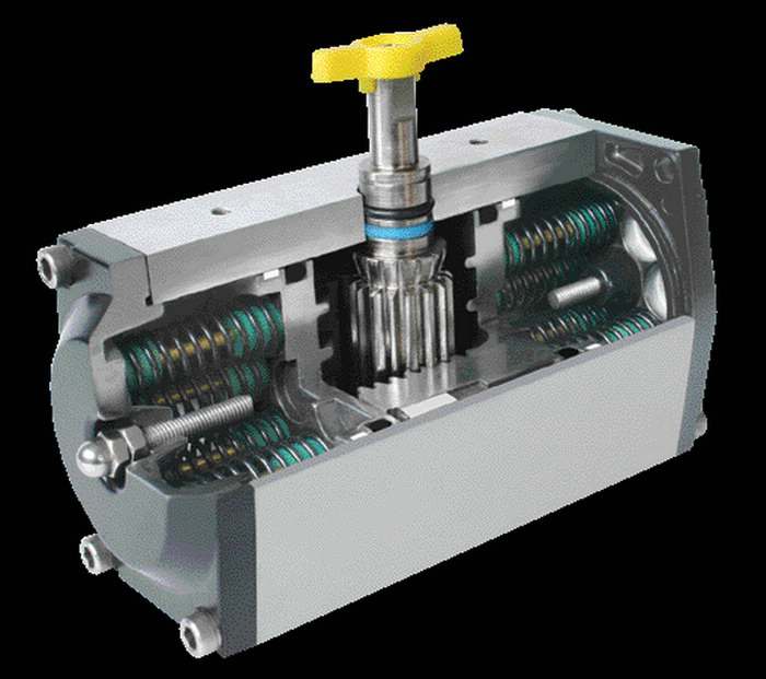 stainless steel body Pneumatic Actuator 